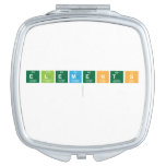 Elements
   Compact Mirror