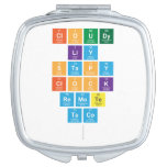 Cloudy
 Liy
 Stapy
 Clock
 Remote
 Taco
   Compact Mirror