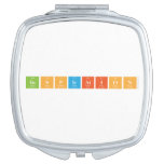 inspiration   Compact Mirror
