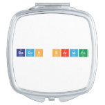 Bacon sarnies  Compact Mirror