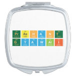 Prashant
 Gyawali  Compact Mirror
