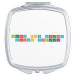 JERRY BOY TIQUIA
 MARICON VILLALUNA  Compact Mirror