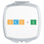 SANJU  Compact Mirror