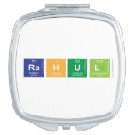Rahul  Compact Mirror