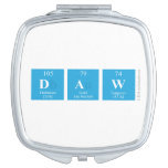 DaW  Compact Mirror