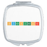 Syamsundhar   Compact Mirror