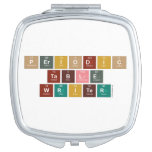 Periodic
 Table
 Writer  Compact Mirror
