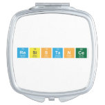 Resistance  Compact Mirror
