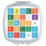 Abcdef
 ghijk
 lmnopq
 rstuv
 wxy&z  Compact Mirror