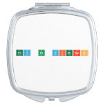 hoy es viernes  Compact Mirror