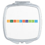Periodically
   Compact Mirror