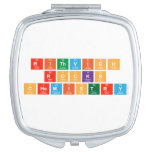 Rithvich
 Rocks
 Chemistry  Compact Mirror