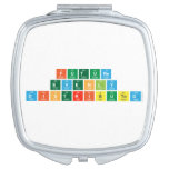 future
 evenly
 distributed  Compact Mirror