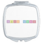 Fuck Bitches  Compact Mirror