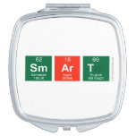 smart  Compact Mirror