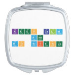 KEEP CALM
 AND 
 DO SCIENCE  Compact Mirror