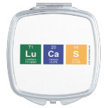 LUCAS  Compact Mirror