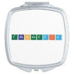 TRANSMEDIA  Compact Mirror