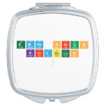 Emre harun
 Karaaslan 
   Compact Mirror
