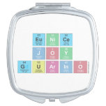 Eunice
 joy
 guarino  Compact Mirror