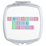 Periodic
 Table
 Writer  Compact Mirror