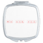 Bah Hum Bug  Compact Mirror