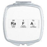 Rafa  Compact Mirror