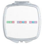 tarun singh negi  Compact Mirror