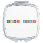ACHRAF MIMI  Compact Mirror