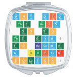 Why did 
 the acid
  go to 
 the gym? 
  To become 
 a buffer 
 solution!   Compact Mirror