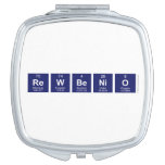 Rewbenio  Compact Mirror