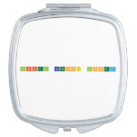 Gabriel BEsmonte Lopez  Compact Mirror