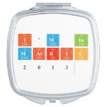 I'M IN
 MATRIC
 2013  Compact Mirror