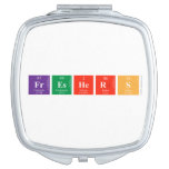 FRESHERS   Compact Mirror