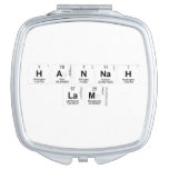 Hannah 
 Lam  Compact Mirror