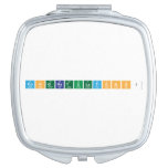 Congratulations!  Compact Mirror