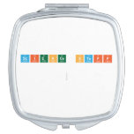 Science Staff
 
   Compact Mirror