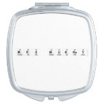 Mrs Murray  Compact Mirror