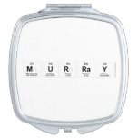 Murray  Compact Mirror