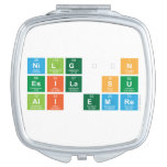 Nilgün
 Esila su
 Ali emre  Compact Mirror