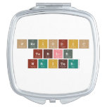 Periodic
 Table
 Writer  Compact Mirror