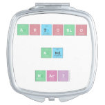 Antonio
 
 And
 
 Mari  Compact Mirror