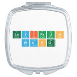 Layipaun
 Wang  Compact Mirror
