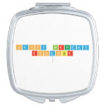 happy birthday 
 ROHANSIR
   Compact Mirror