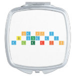 Ha pp y
 b irthd A y
 A L e x i s  Compact Mirror