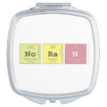 noran   Compact Mirror