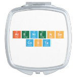 Ateniense
 Costa  Compact Mirror