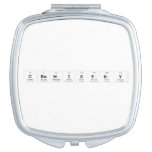 Chemistry  Compact Mirror