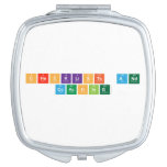 Checklists And
 Coaching  Compact Mirror