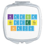 Kadina 
 Siddete
 Hayir  Compact Mirror